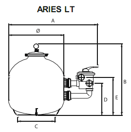 ������� ARIES � ������� ������ (LT) � ��������� � ������, ARIES 650 6LT � SILEN 2 50M ��������