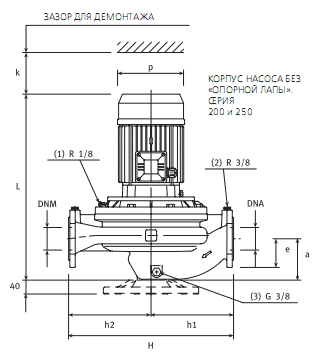 ������������ ������������ �� ����������� � �������� �������� FL4 40-160/03 230/400 ���. 0000139697