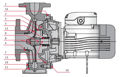 �������������� ������������ ������ FN4 32-125/02 230/400 ���. 0000139837