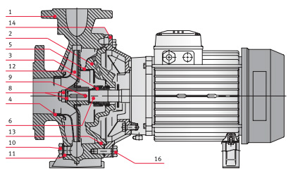 �������������� ������������ ������ FN4 32-125/02 230/400 ���. 0000139837