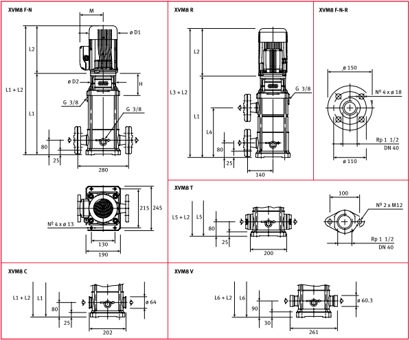 ������������ ���������������� ������ ����� XVM8 02N11T 230/400, ���. 140893