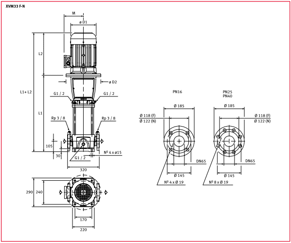 ������������ ���������������� ������ ����� XVM33 02/2F40T 230/400, ���. 140609