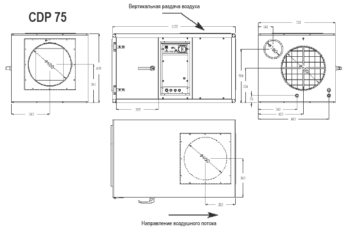 Стационарные осушители для плавательных бассейнов CDP 75, CDP 125, CDP 165 ГАБАРИТНЫЕ РАЗМЕРЫ