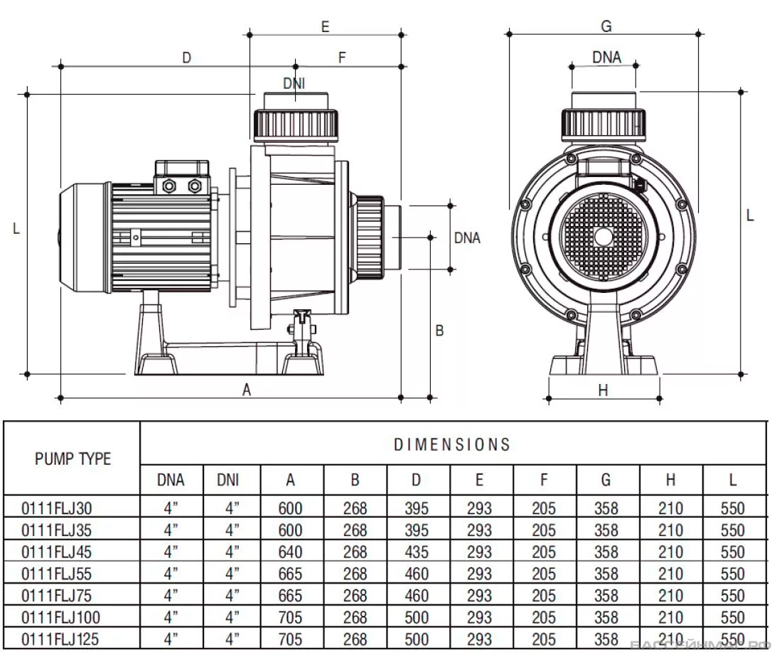 ����� ��� ���������� 144�3/� Gemas FLOODER JET �=10 9,2��� 400� (0111FLJ125)
